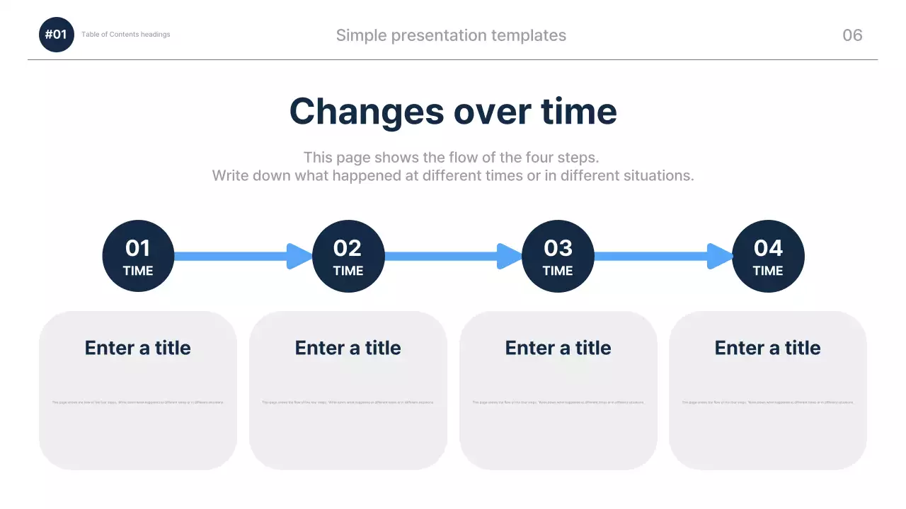 Apresentação de modelo moderno da Marinha