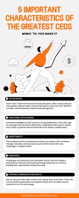 Orange Modern Leadership Guide Infographic