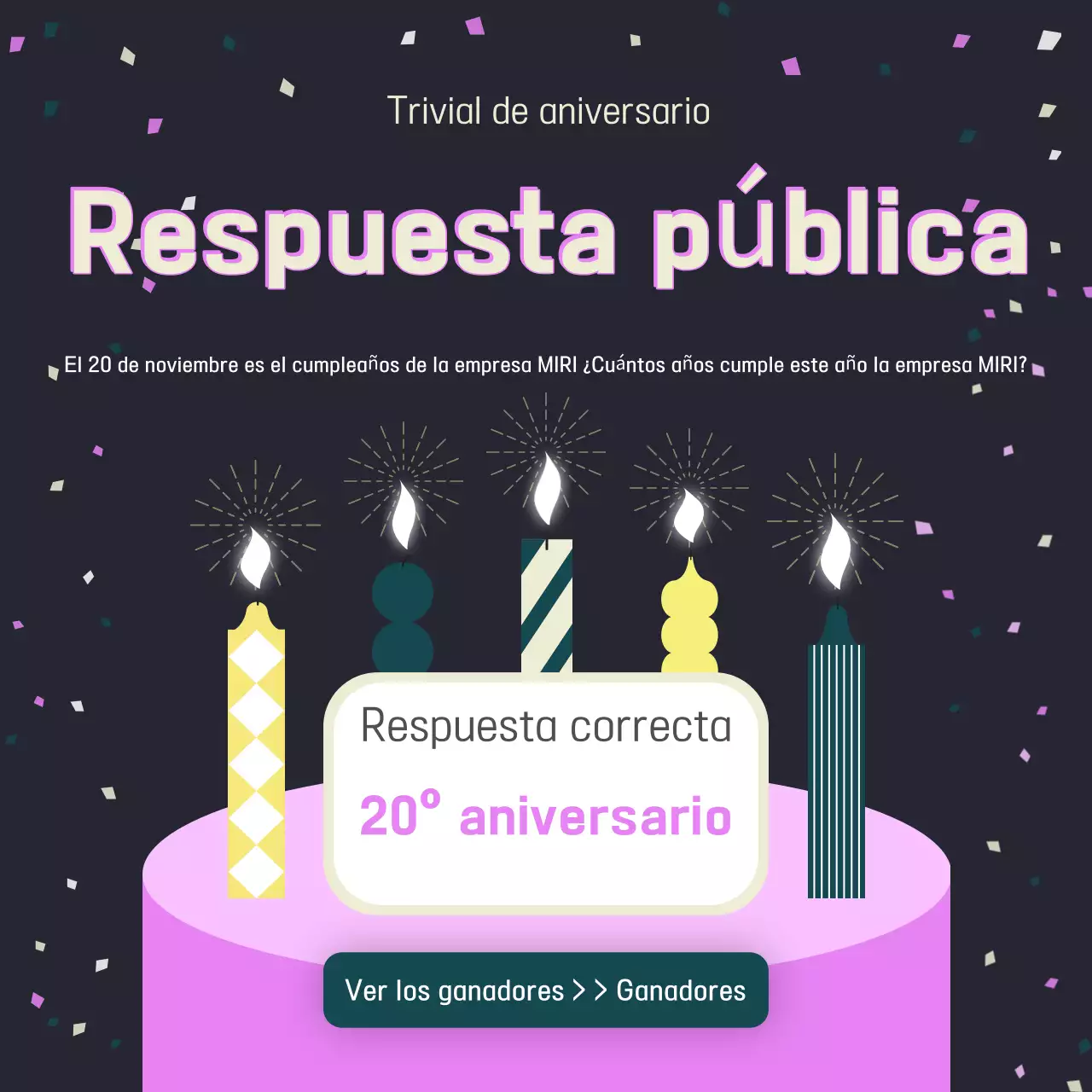 Promoción del aniversario de Black Modern