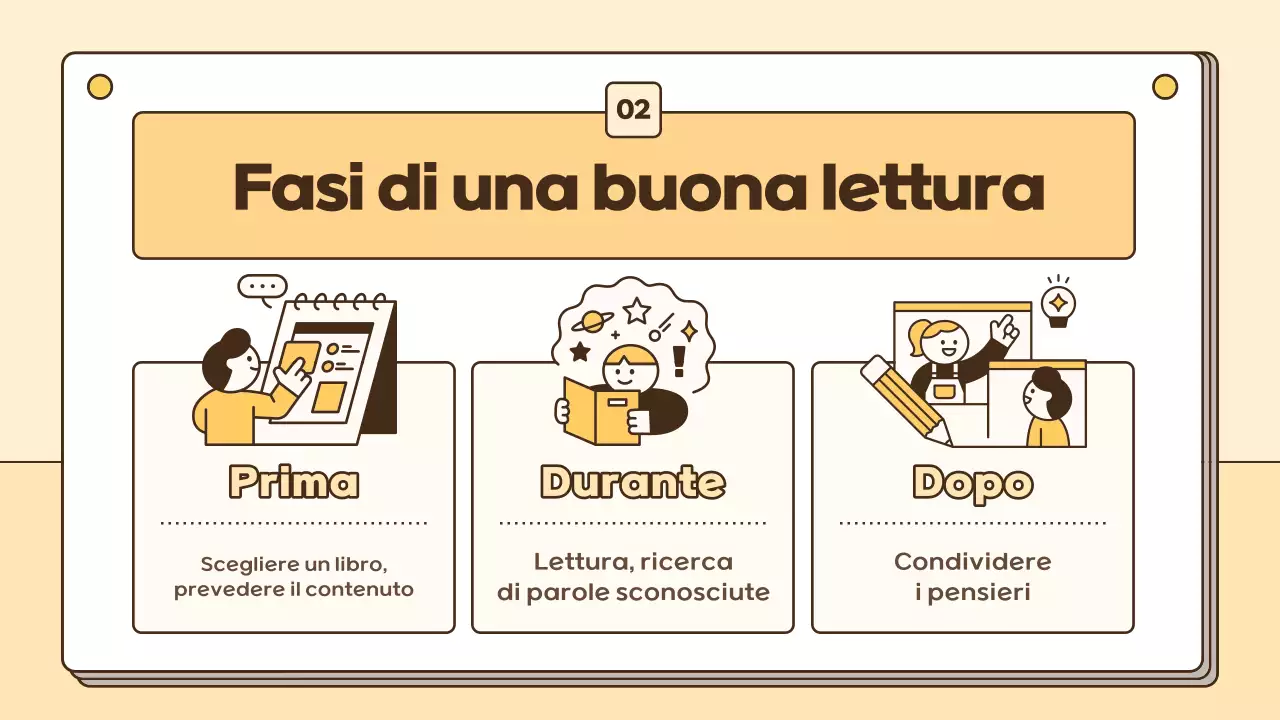 Guida moderna all'istruzione beige