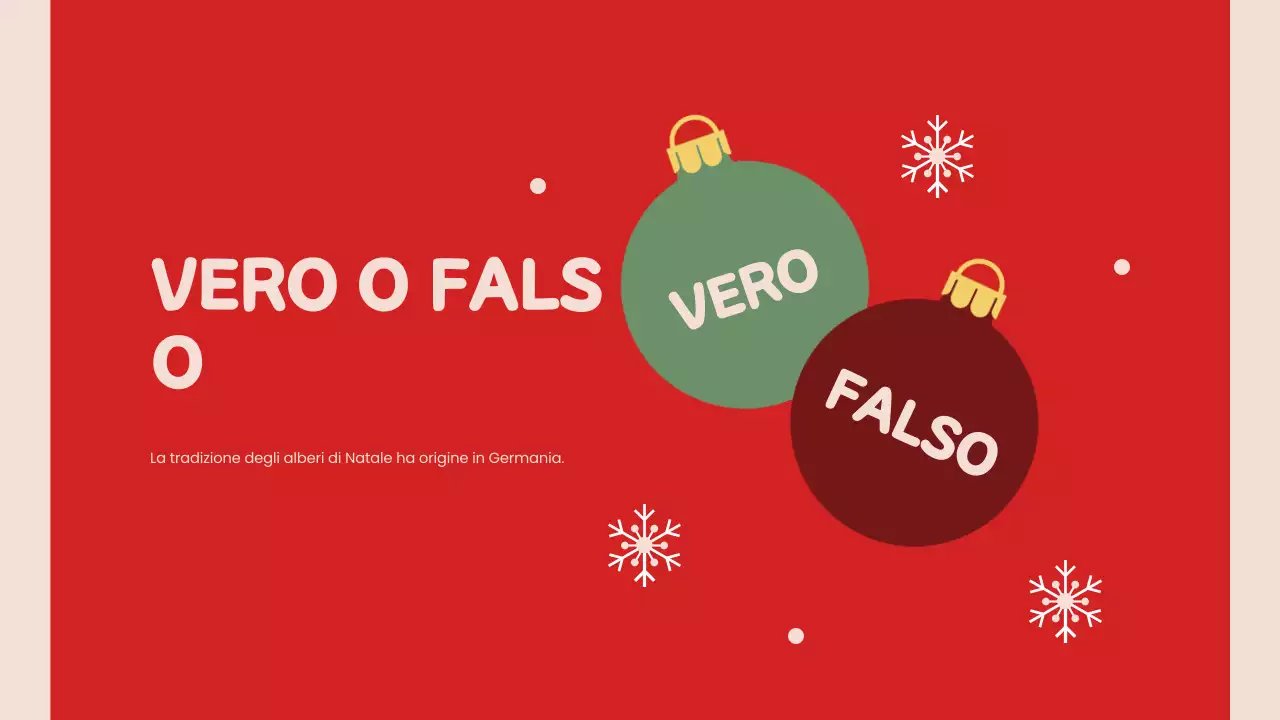 Presentazione natalizia rossa retrò