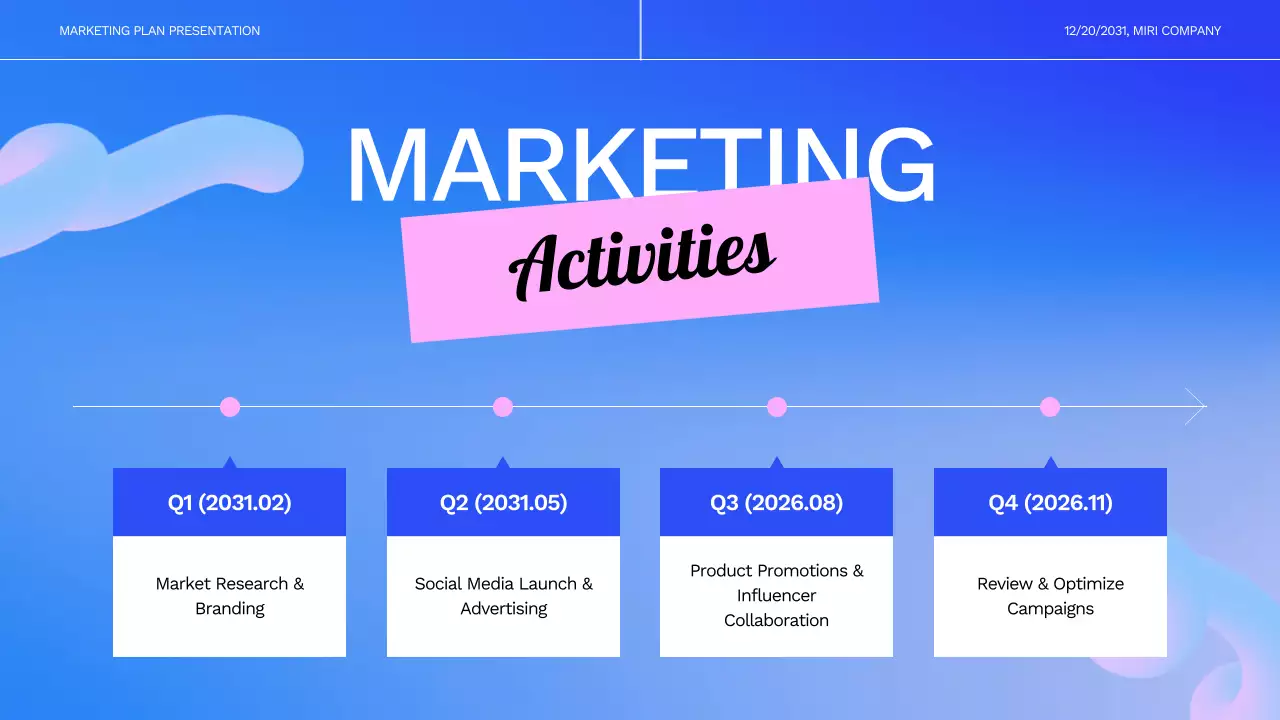 블루 모던 마케팅 계획 프레젠테이션