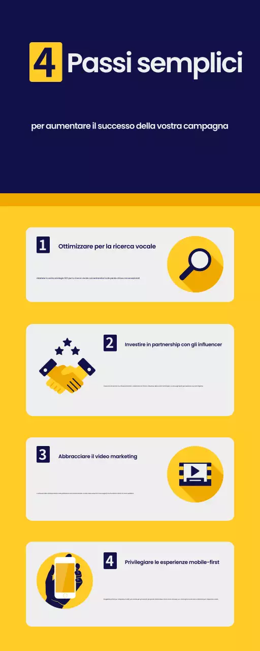 Infografica sul marketing giallo moderno