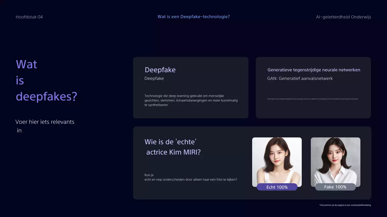 Onderwijsmiddelen voor GED Cyberonderwijs