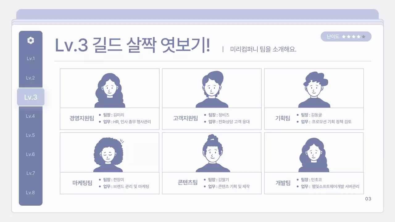 연보라색의 깔끔힌 신입사원 교육 자료