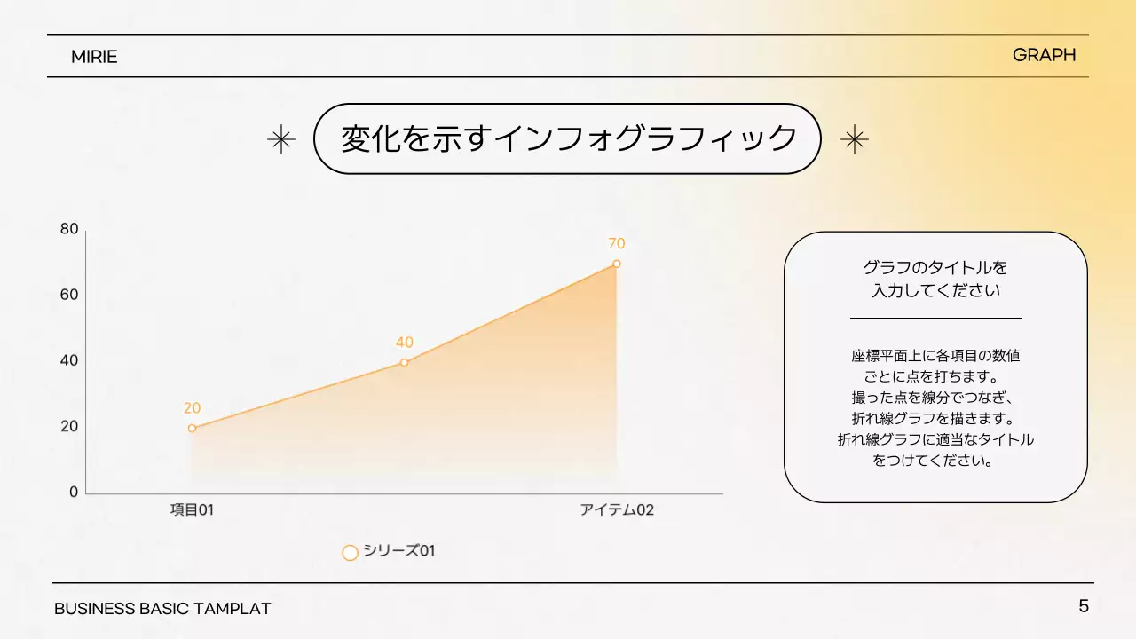 黄色 モダン プラン プレゼンテーション