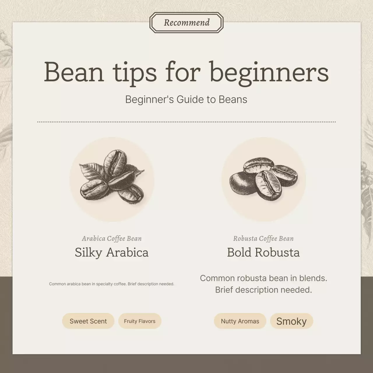 Beige Vintage Coffee Guide Instagram Carousel