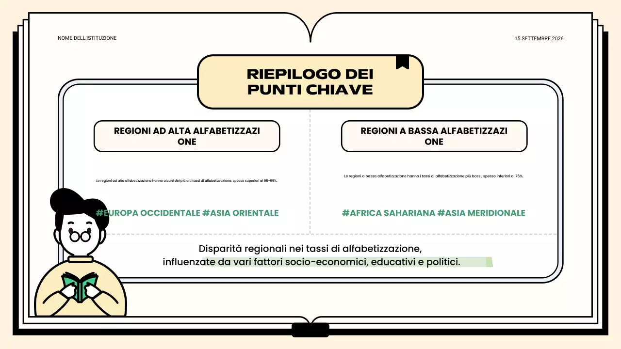 classe di alfabetizzazione verde e pulita