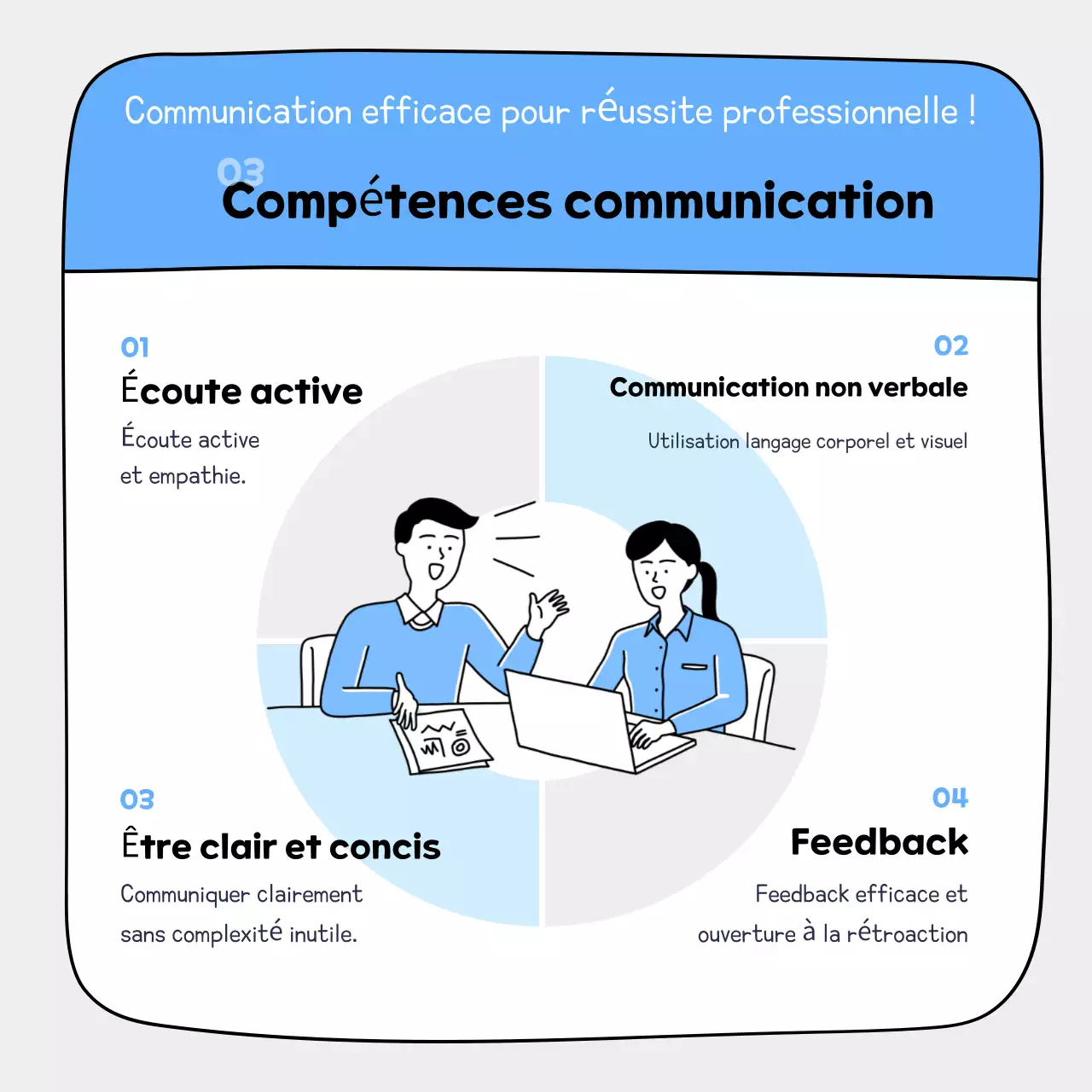 Matériel de formation bleu clair pour les travailleurs soignés