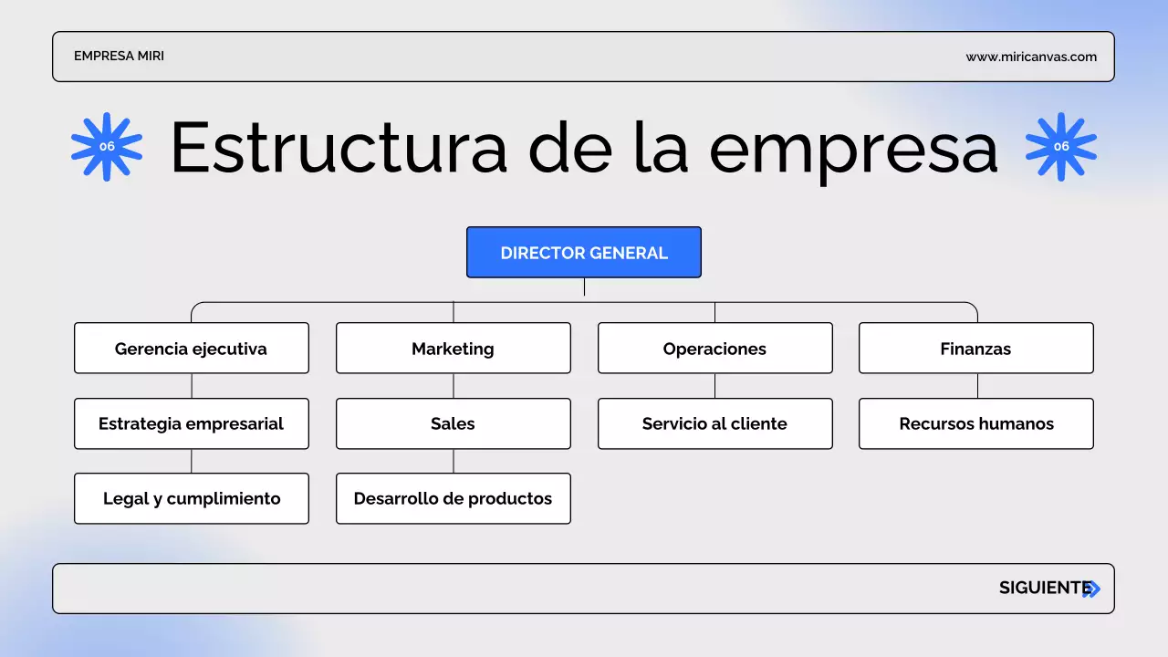 presentación de empresa moderna azul