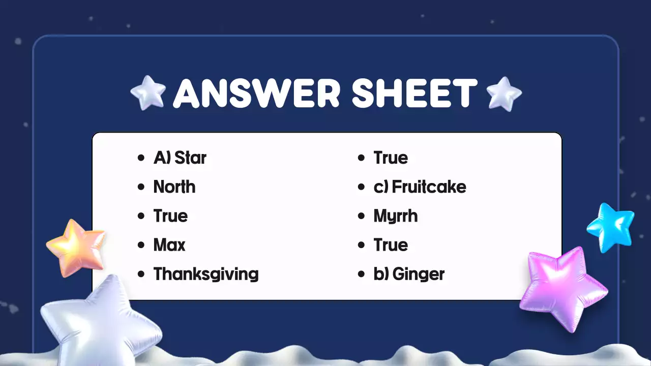 Blue Festive Christmas Quiz Guide Presentation