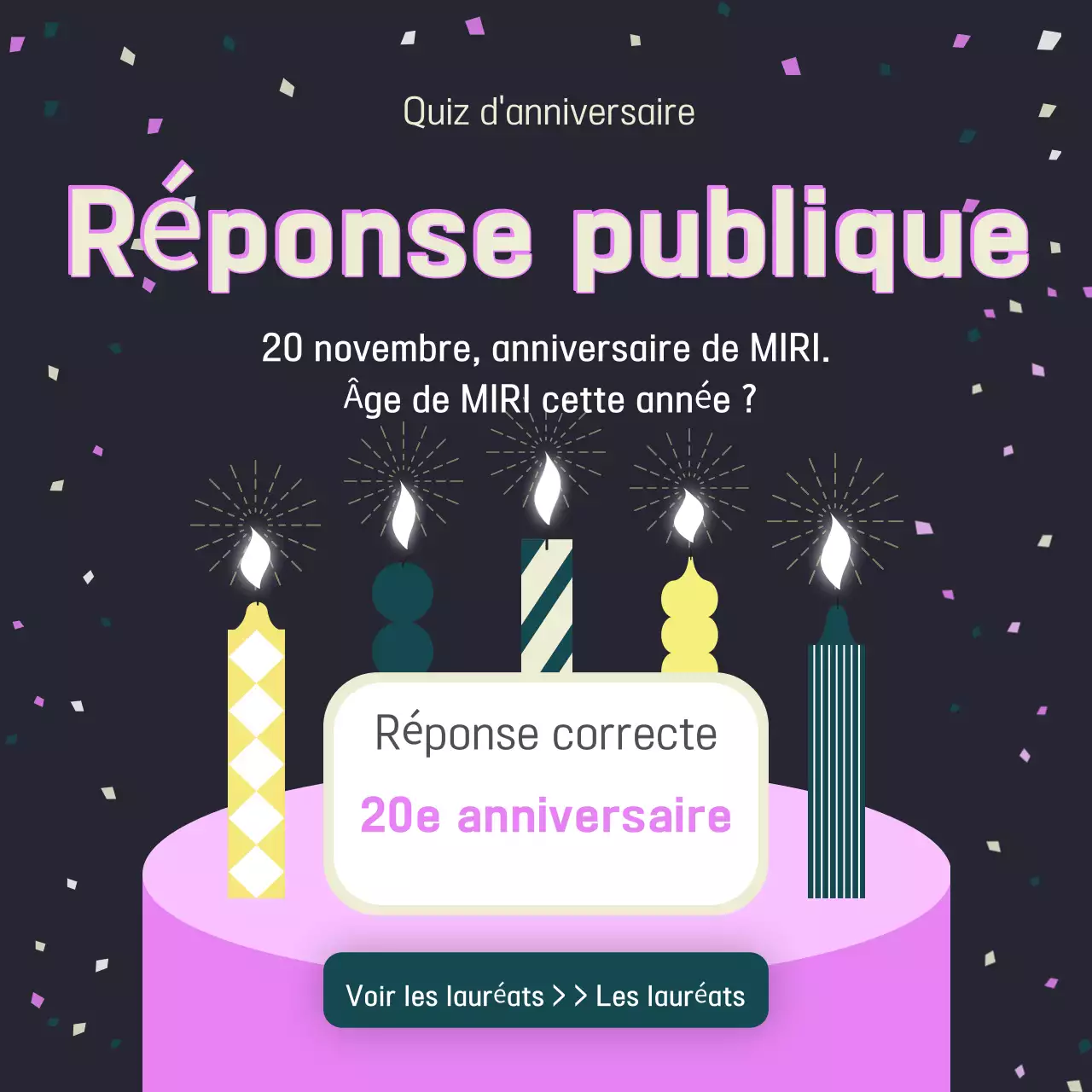 Promouvoir l'événement anniversaire de Black Modern