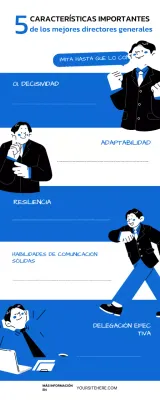 Infografía sobre consejos empresariales Blue CEO