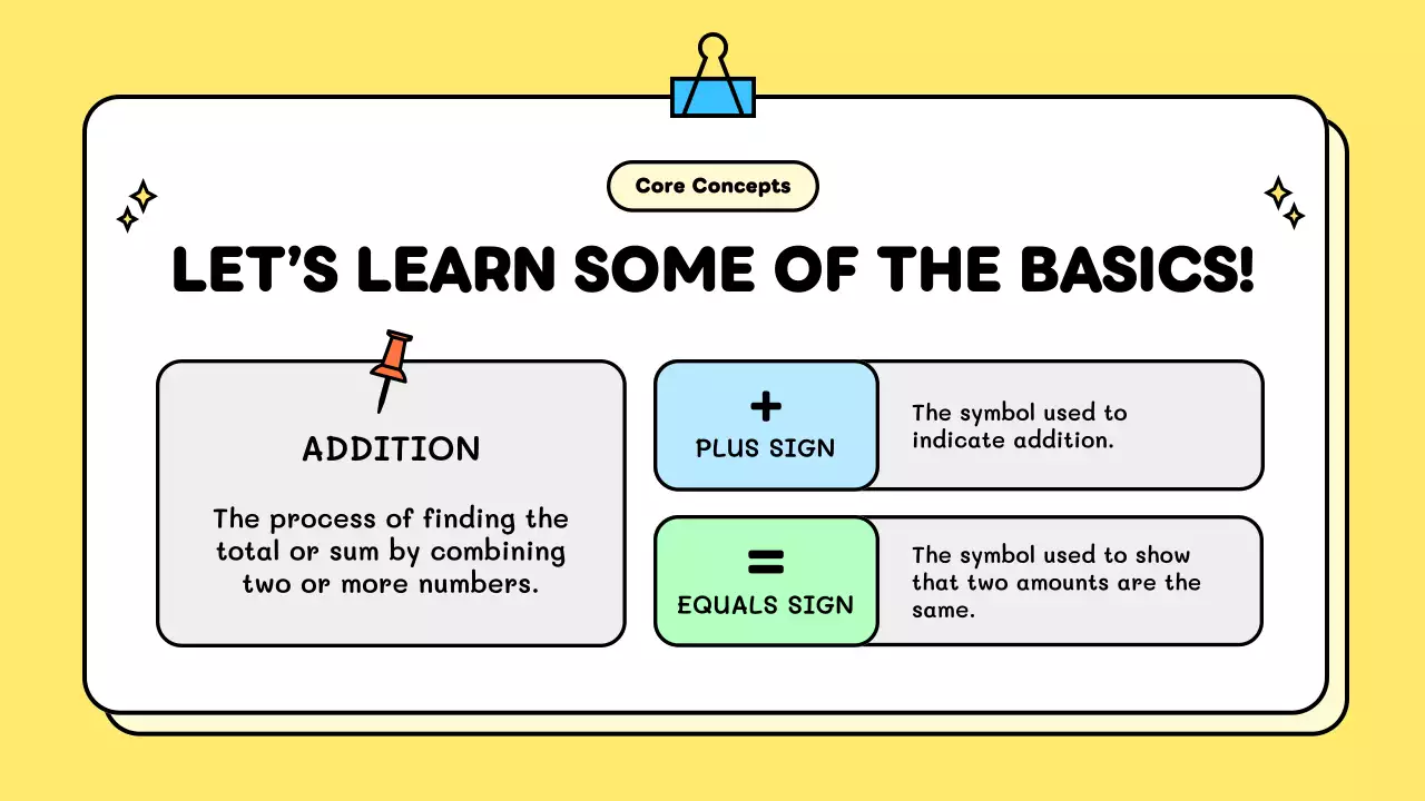 Yellow Cute Math Template Presentation