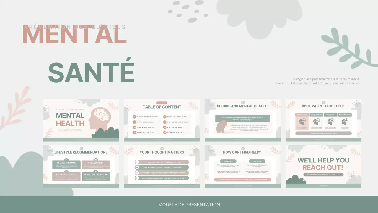 guide de la santé mentale moderne de la menthe