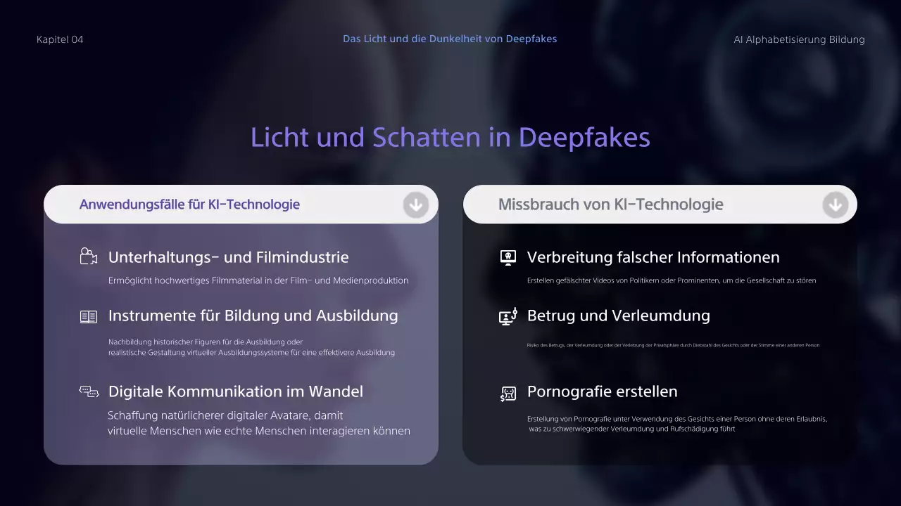 GED-Cyberbildungsressourcen für den Unterricht