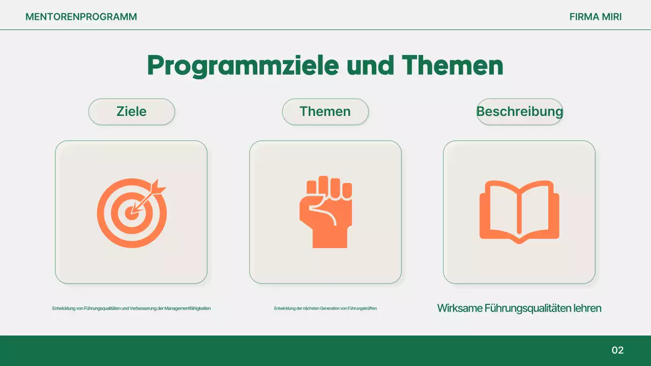 Orange Modern Mentoring Bericht