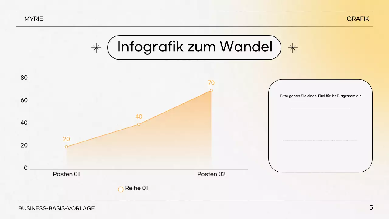 Gelb Einfache Präsentation Beschreibung