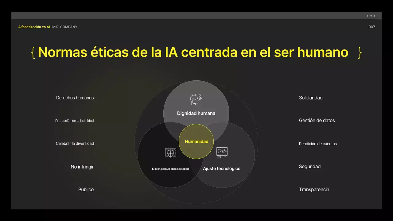 Material cibernético amarillo y negro para la alfabetización en IA