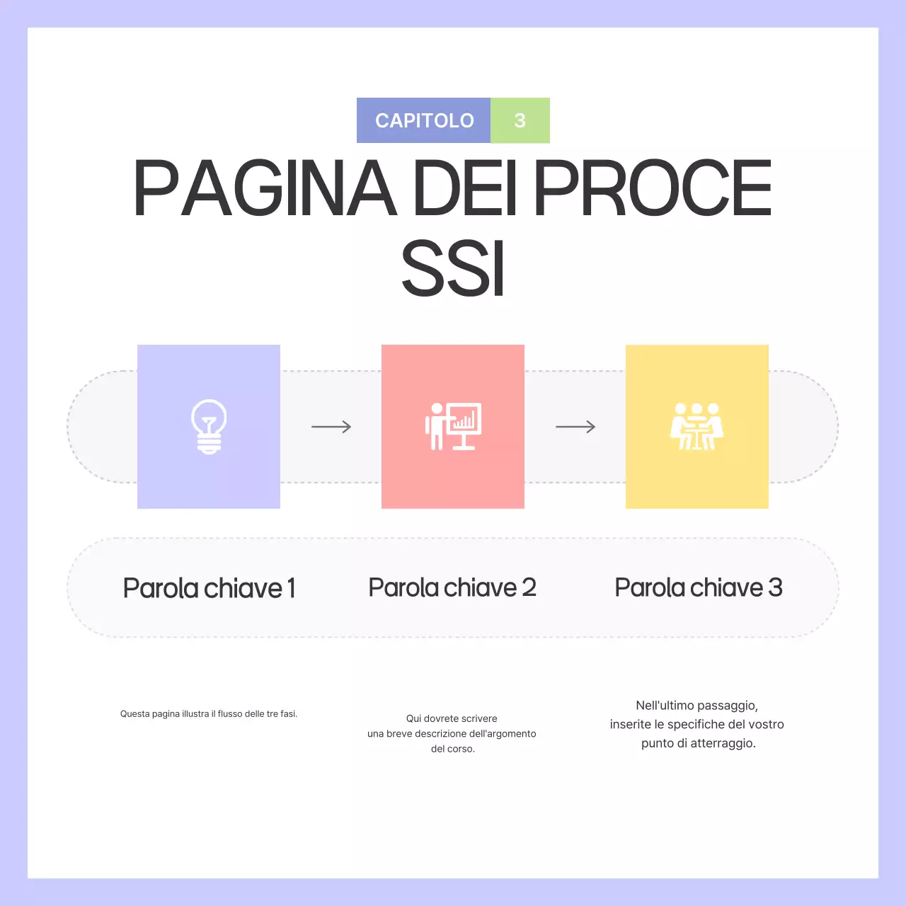Una guida con forme semplici in viola e grigio