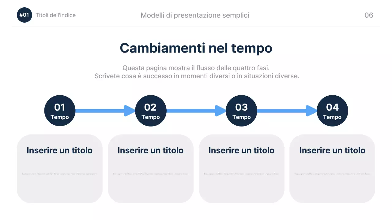 Descrizione della presentazione moderna blu navy