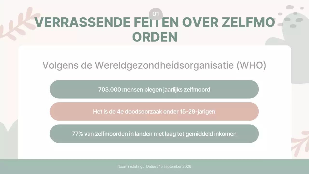 munt moderne gids voor geestelijke gezondheid