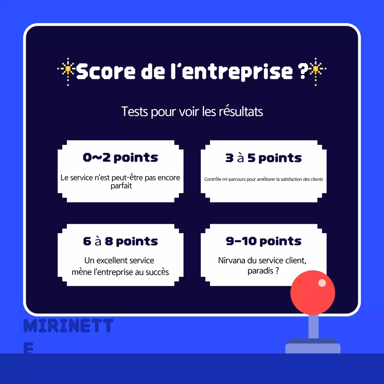 Annonces Blue Retro Games