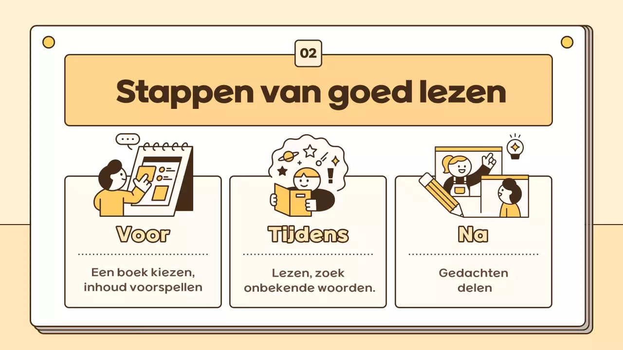 beige gids voor modern onderwijs