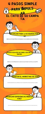 Infografía sobre consejos para impulsar la campaña naranja y blanca