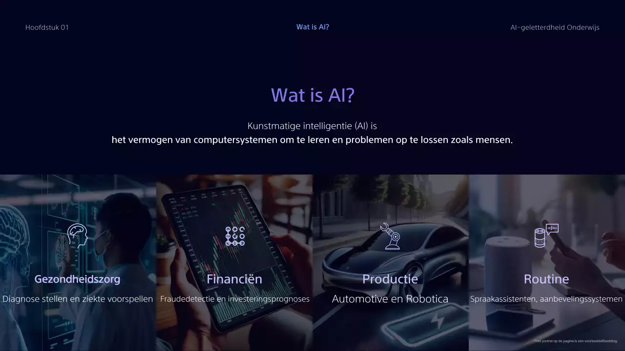 Onderwijsmiddelen voor GED Cyberonderwijs