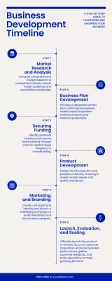 Blue Modern Business Plan Guide Infographic