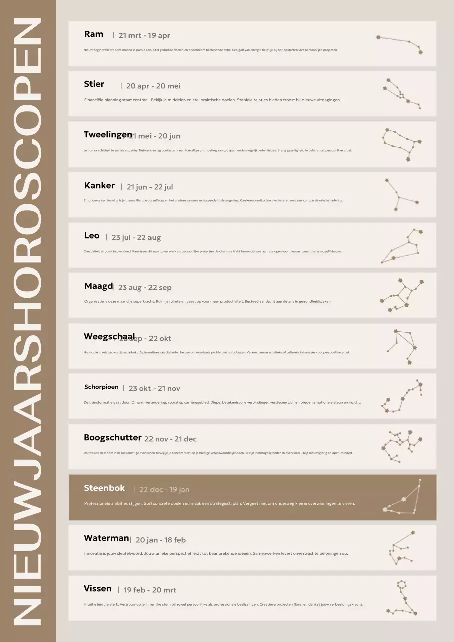 beige moderne horoscoop gids