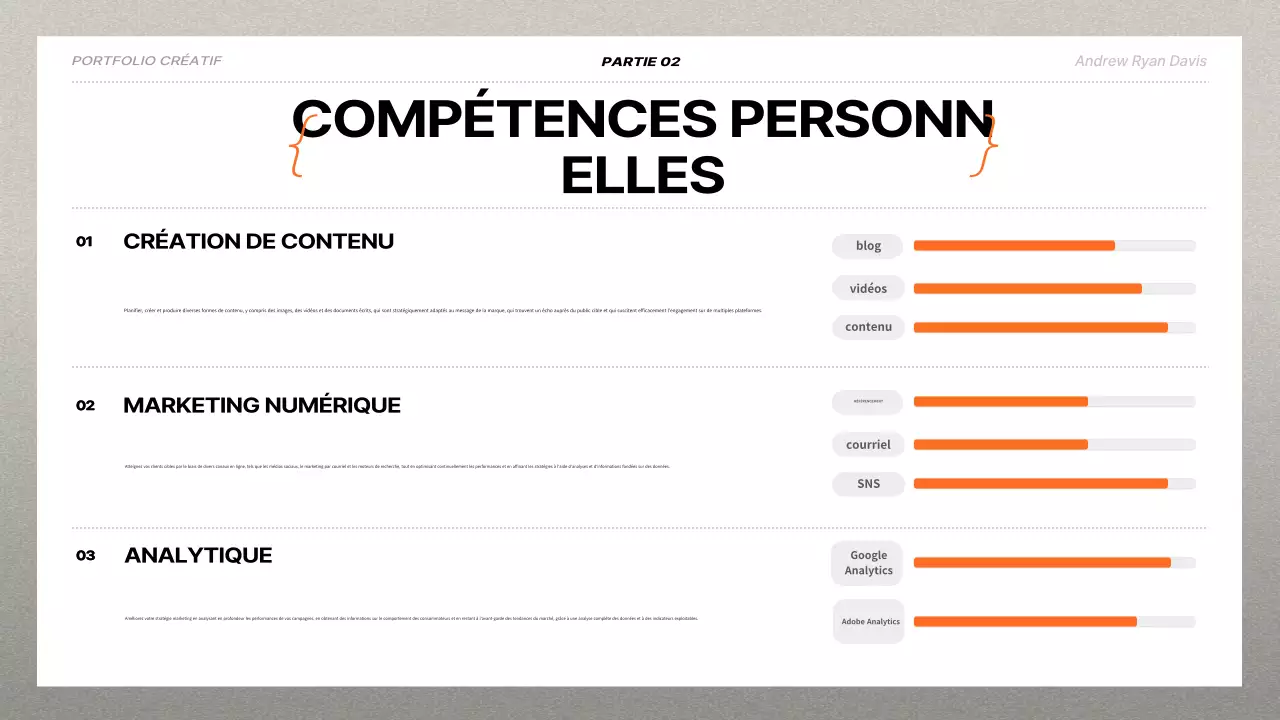 C.V. portefeuille moderne orange