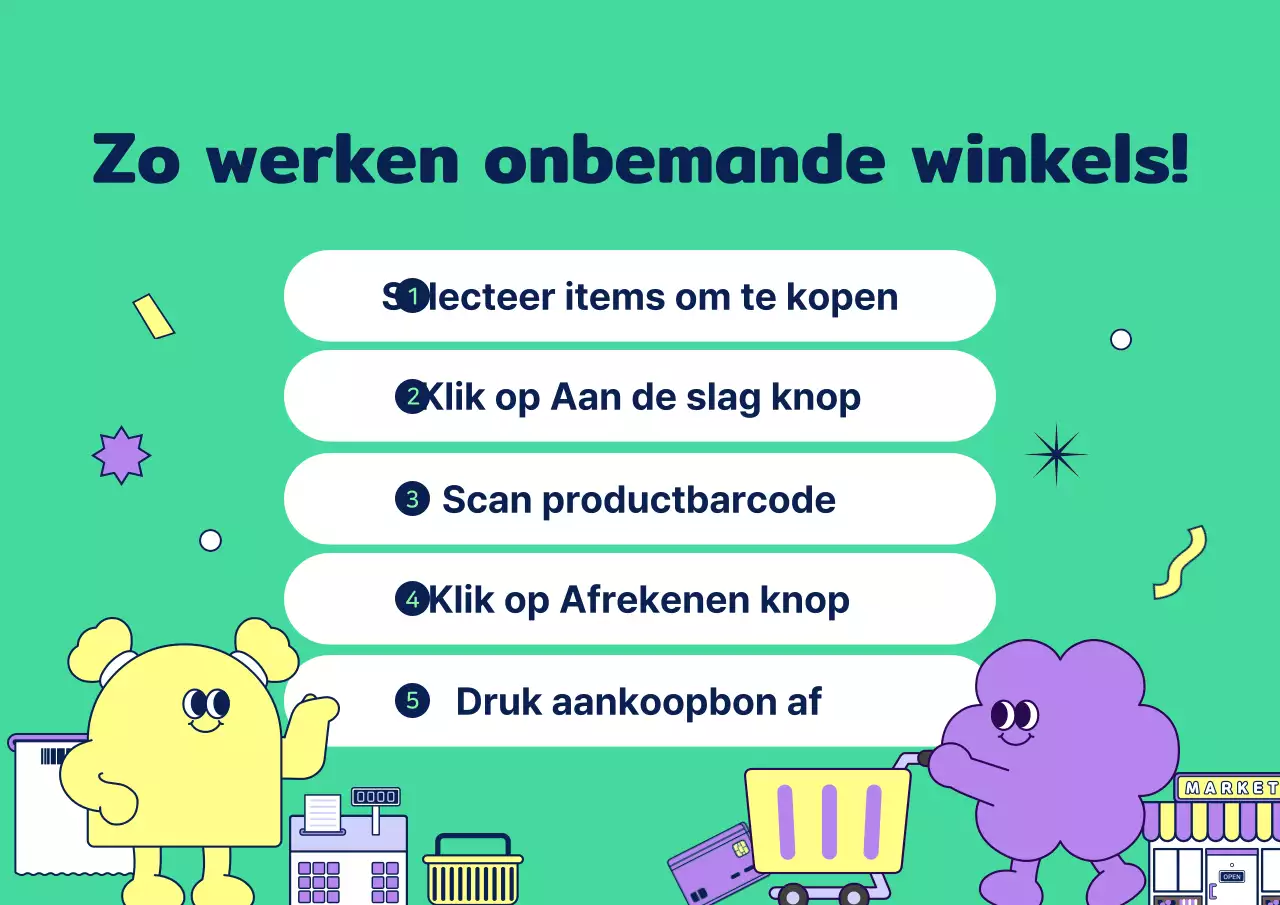 Gids naar de gezellige onbemande winkels van Mint