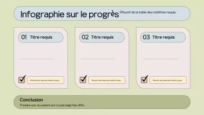 green minimal progress infographic layout