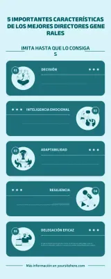 Guía Profesional Verde Características importantes de los mejores CEOs