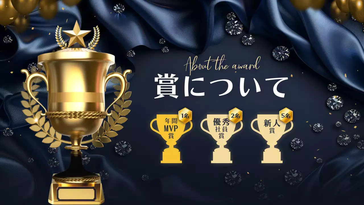 青 上品 表彰式 プラン プレゼンテーション