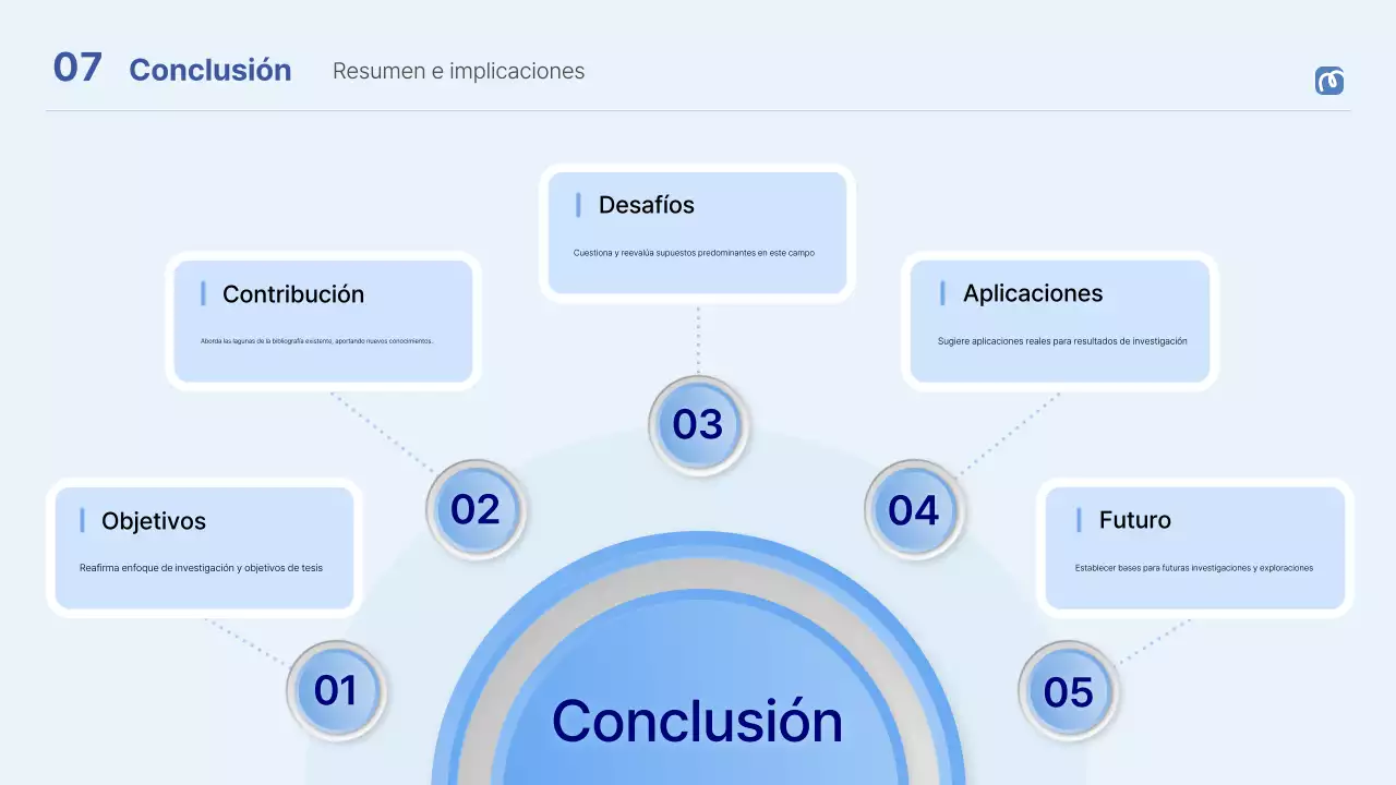 anuncio de defensa de tesis profesional azul