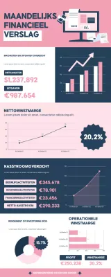 Zacht Roze Modern Financieel Maandelijks Verslag Infografieken