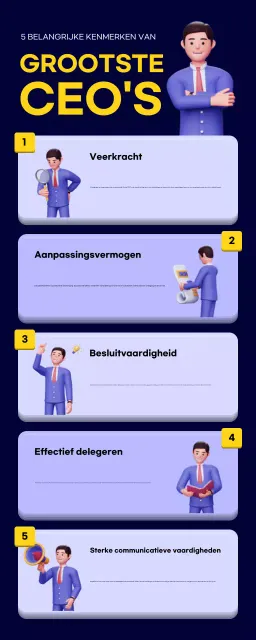 blauw modern leiderschap gids