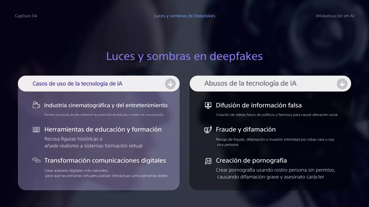 Enseñanza del GED Cibereducación Recursos