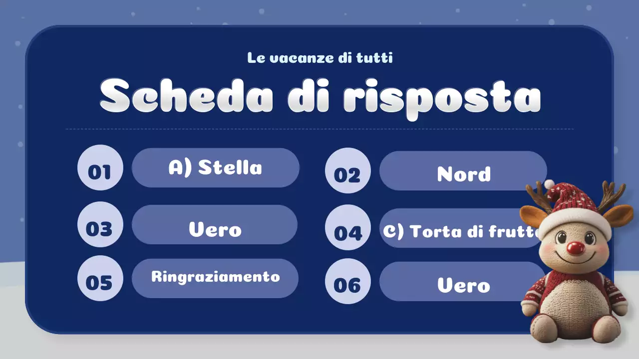 classe di quiz natalizi creativi bianchi e marini