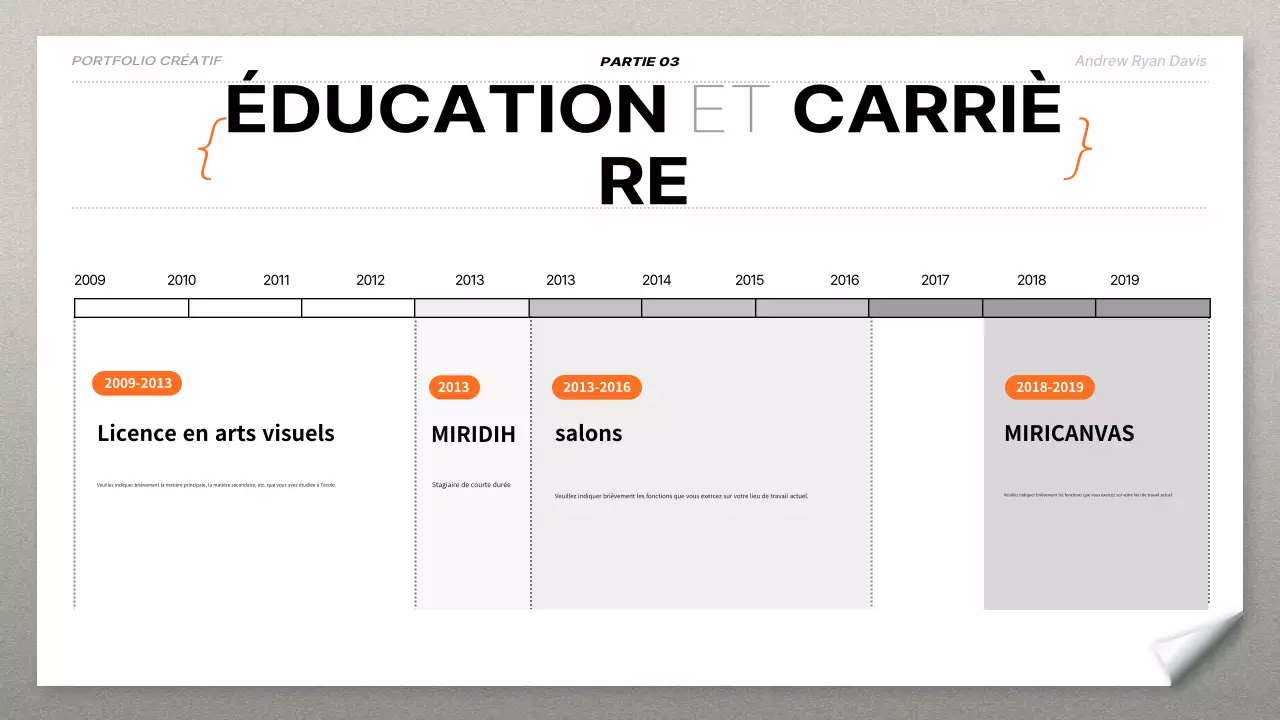 C.V. portefeuille moderne orange