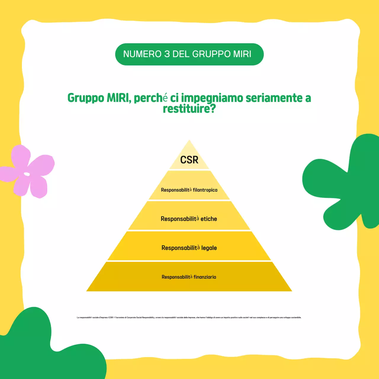 Campagna Giallo per l'ambiente
