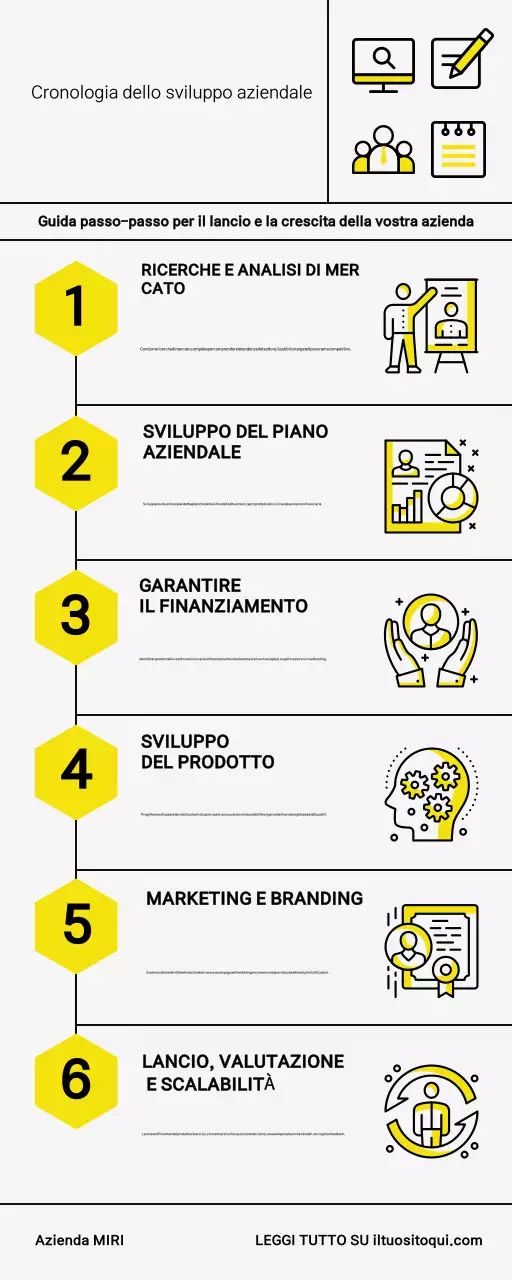 Infografica minimalista sulla linea temporale dello sviluppo aziendale professionale