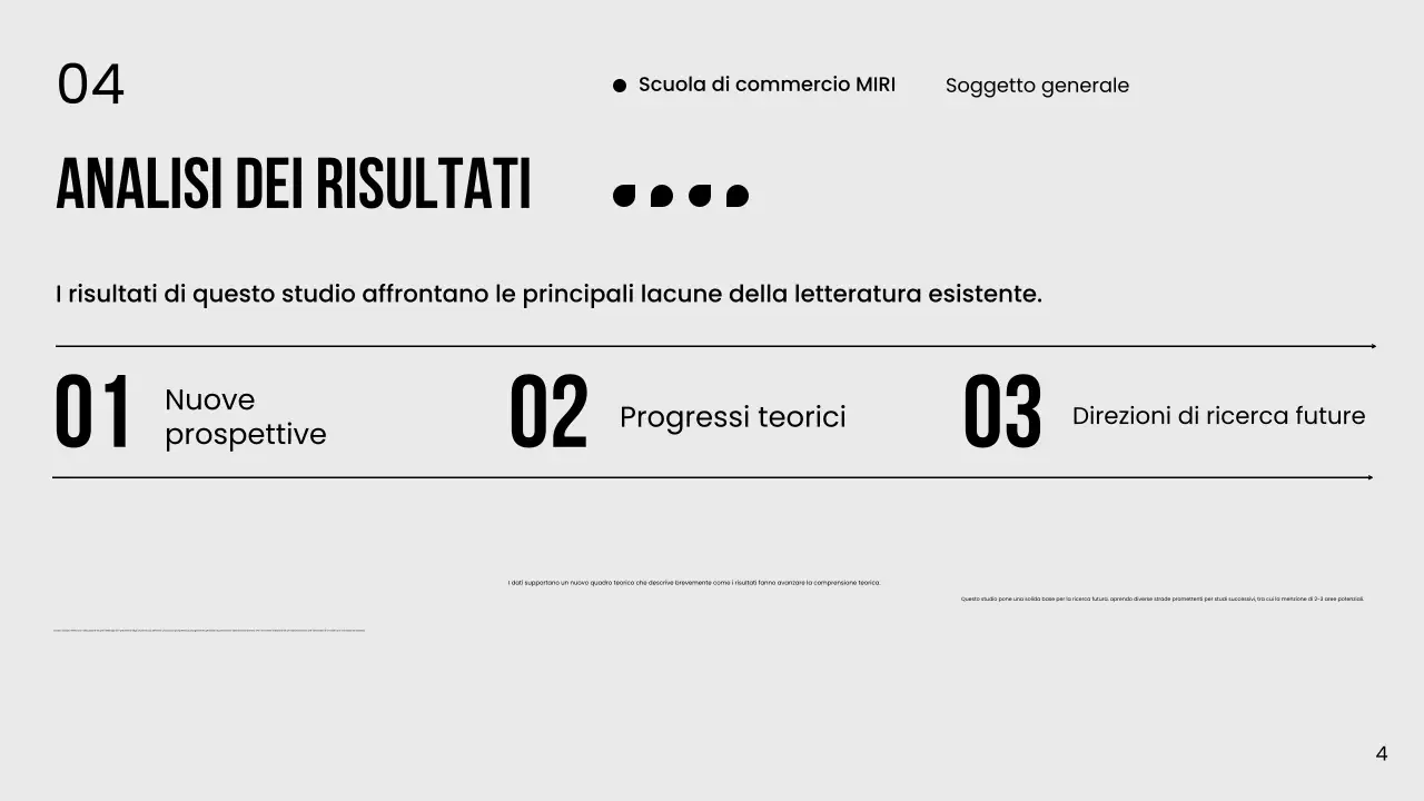 Tesi pubblicitaria minimale in bianco e nero