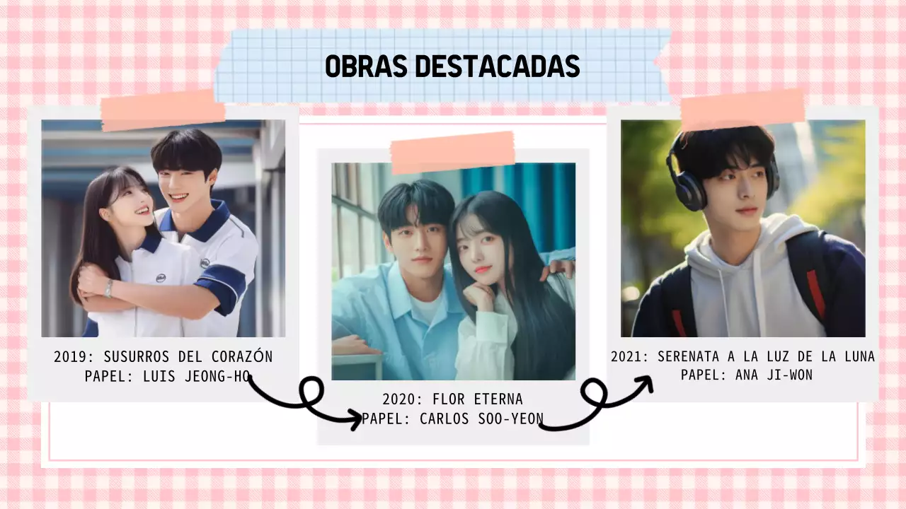 Pastel Pink and Blue Doodle K-Drama Presentación