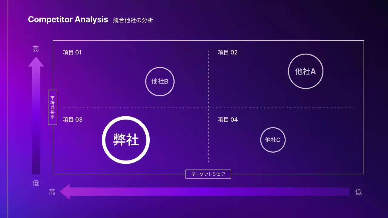 紫 モダン 年次報告書 ドキュメント プレゼンテーション