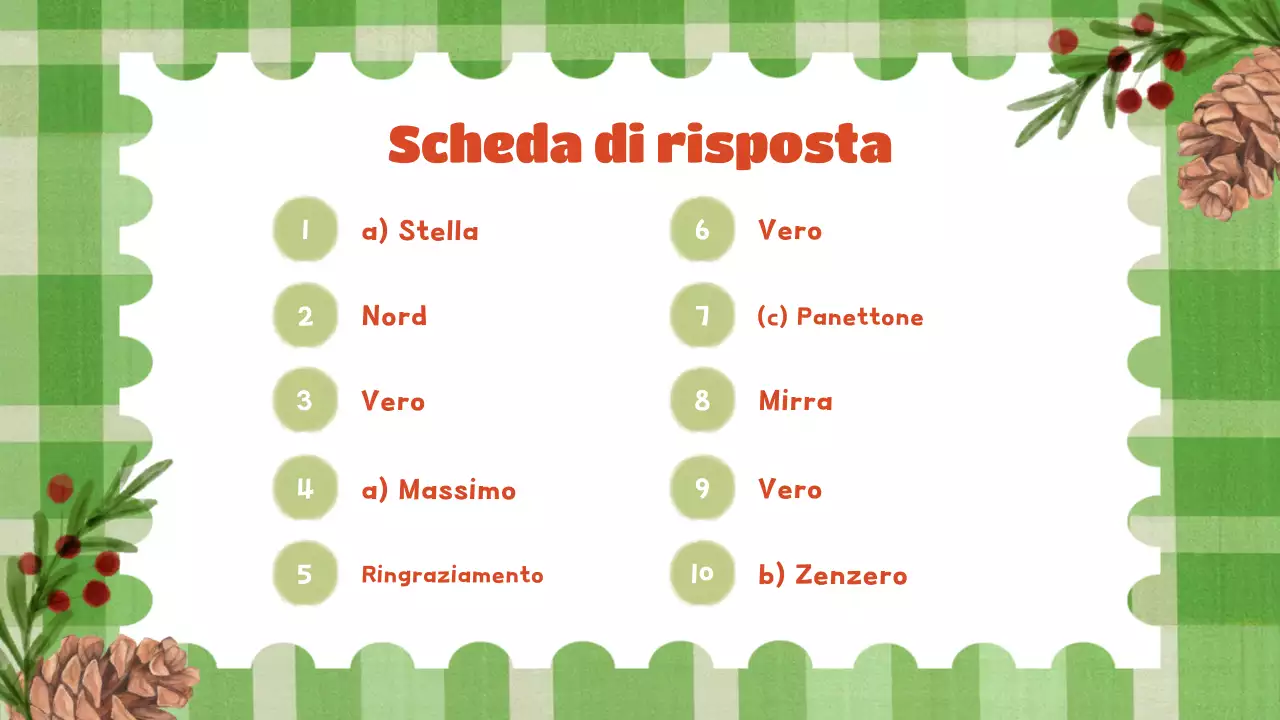 presentazione verde festosa per le vacanze