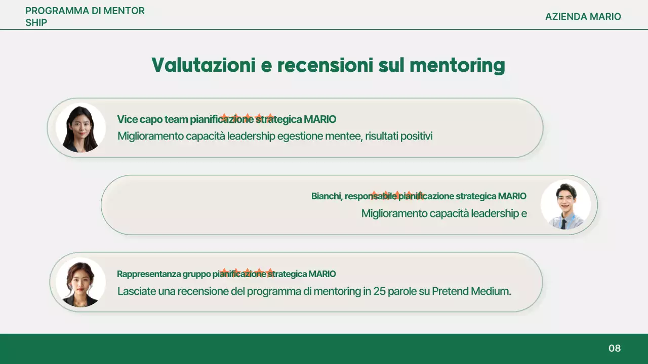 Rapporto sul mentoring moderno di Orange
